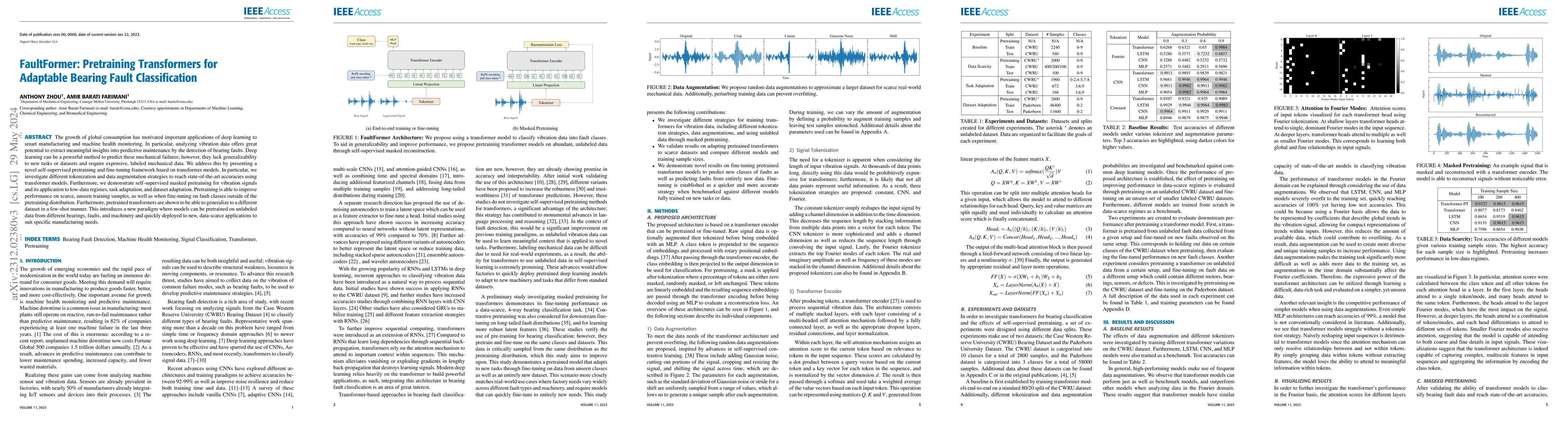 Thumbnail for FaultFormer: Pretraining Transformers for Adaptable Bearing Fault
  Classification