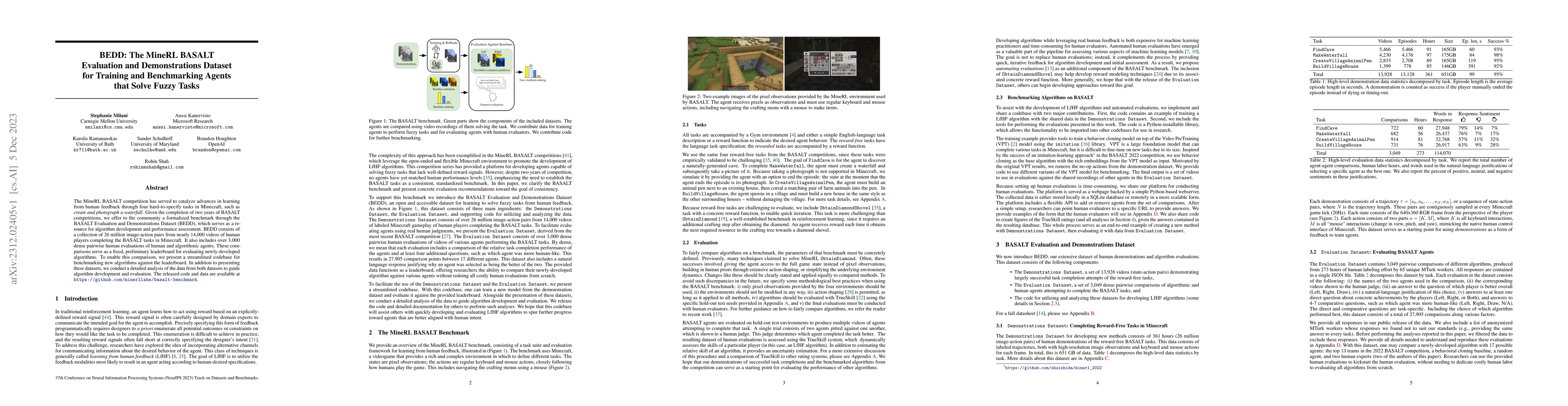 Thumbnail for BEDD: The MineRL BASALT Evaluation and Demonstrations Dataset for
  Training and Benchmarking Agents that Solve Fuzzy Tasks