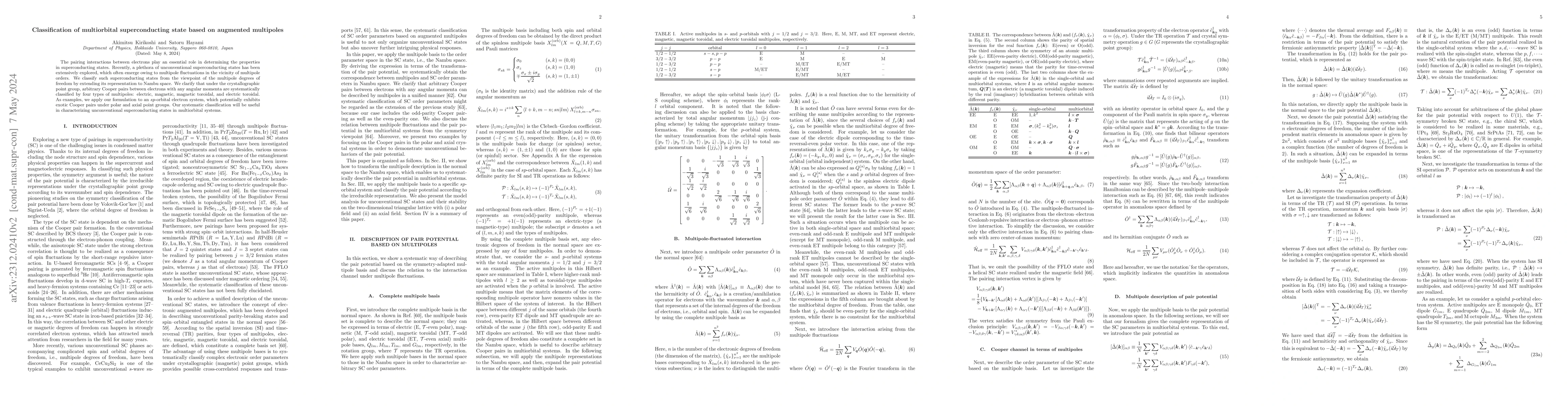 Thumbnail for Classification of multiorbital superconducting state based on augmented
  multipoles