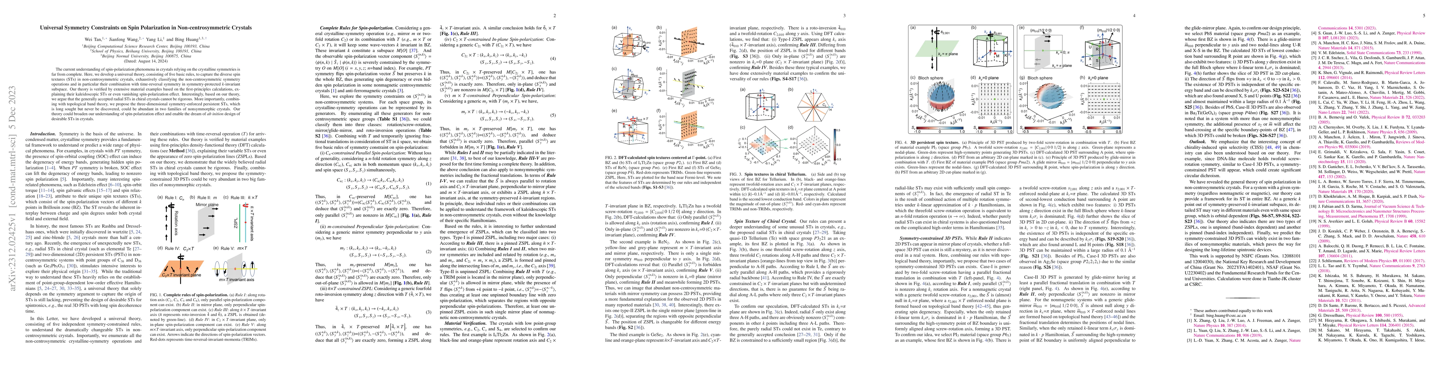 Thumbnail for Universal Symmetry Constraints on Spin Polarization in
  Non-centrosymmetric Crystals