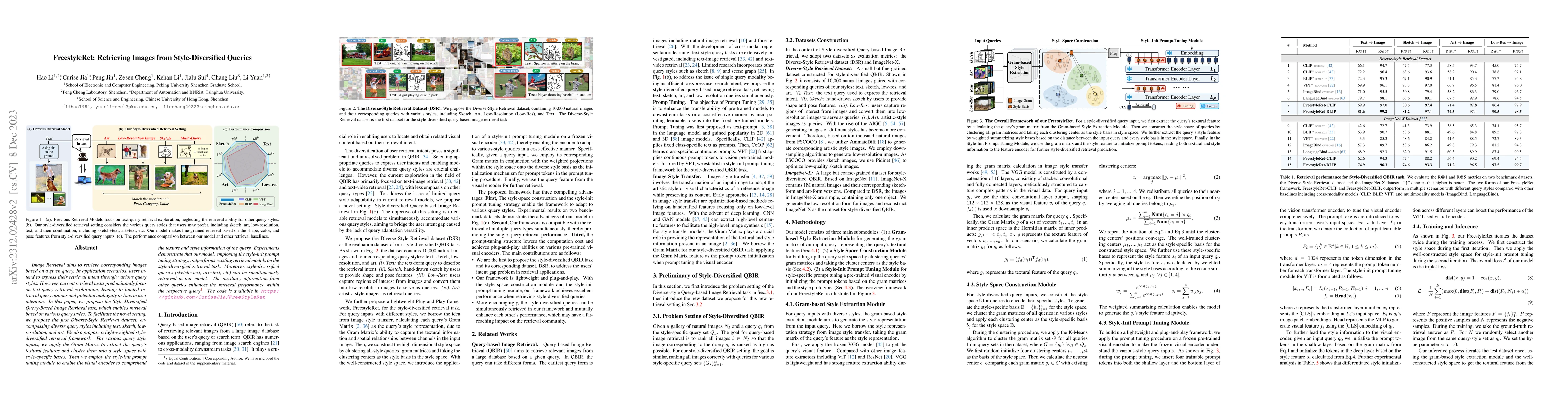 Thumbnail for FreestyleRet: Retrieving Images from Style-Diversified Queries