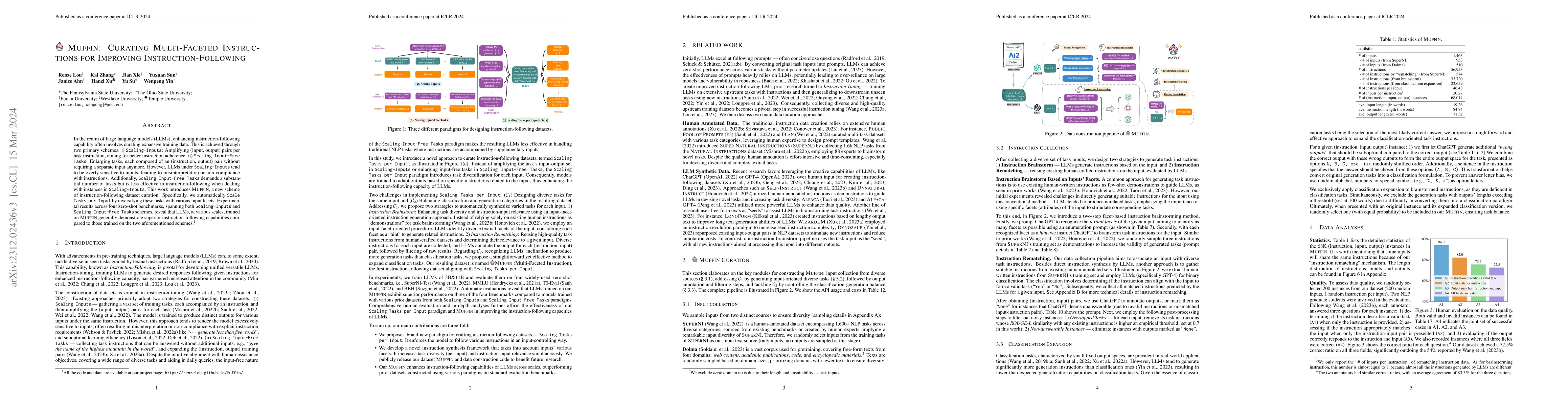 Thumbnail for MUFFIN: Curating Multi-Faceted Instructions for Improving
  Instruction-Following