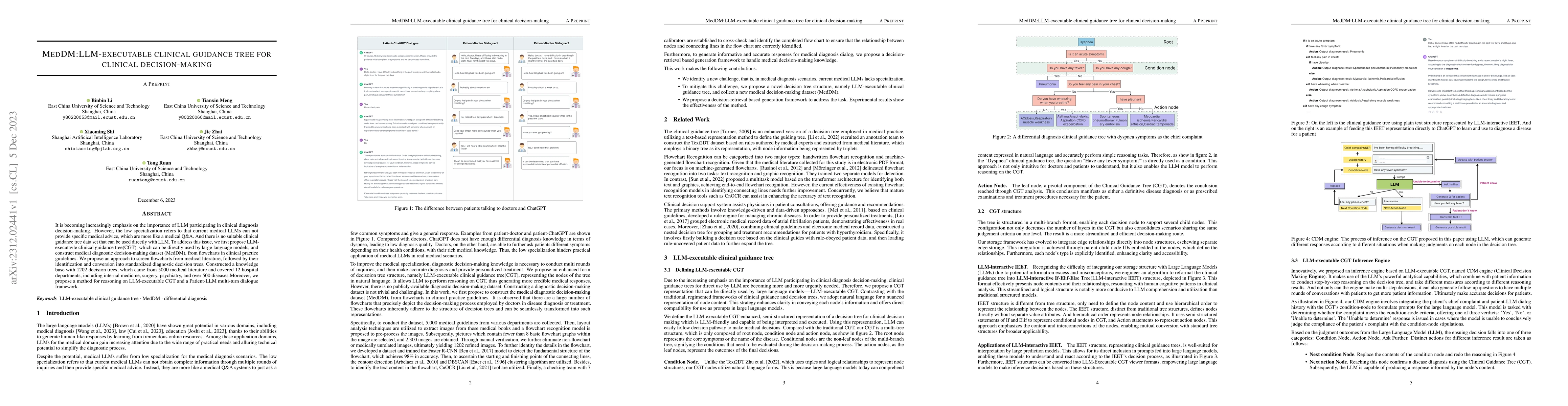 Thumbnail for MedDM:LLM-executable clinical guidance tree for clinical decision-making