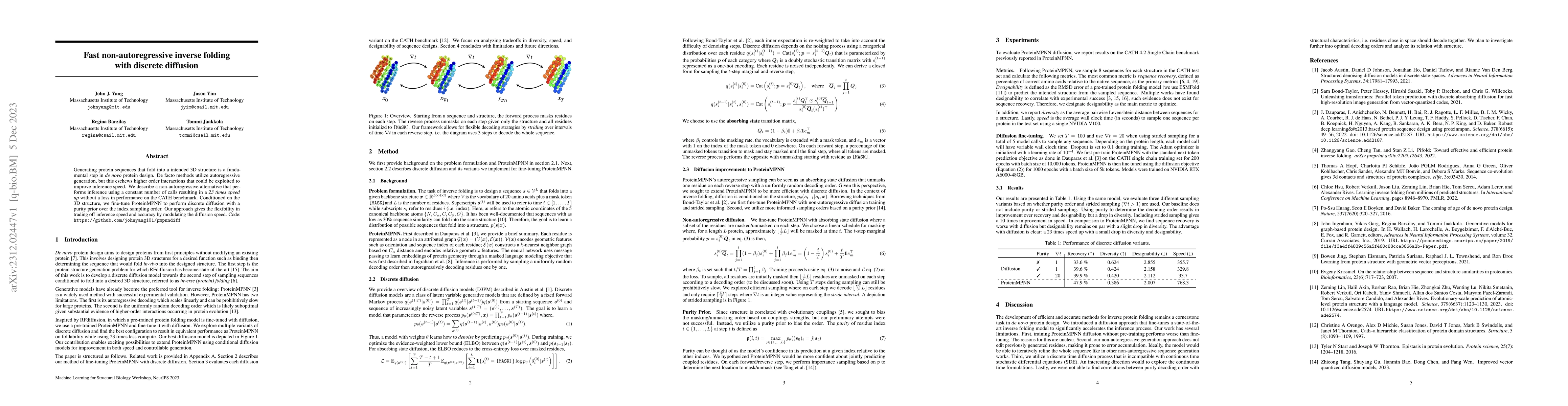 Thumbnail for Fast non-autoregressive inverse folding with discrete diffusion