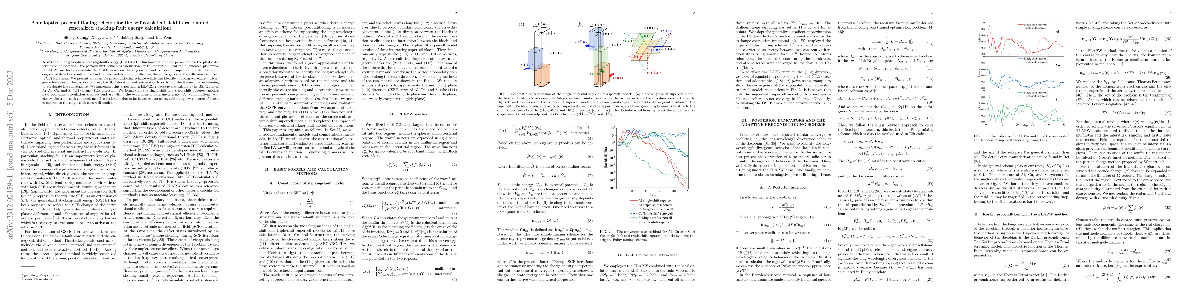 Thumbnail for An adaptive preconditioning scheme for the self-consistent field
  iteration and generalized stacking-fault energy calculations
