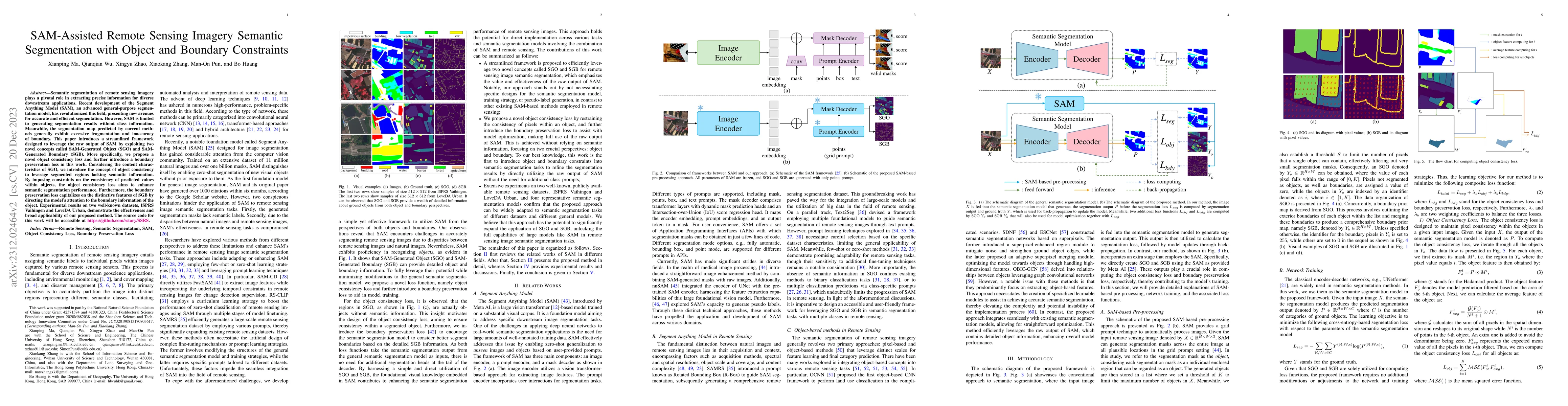 Thumbnail for SAM-Assisted Remote Sensing Imagery Semantic Segmentation with Object
  and Boundary Constraints