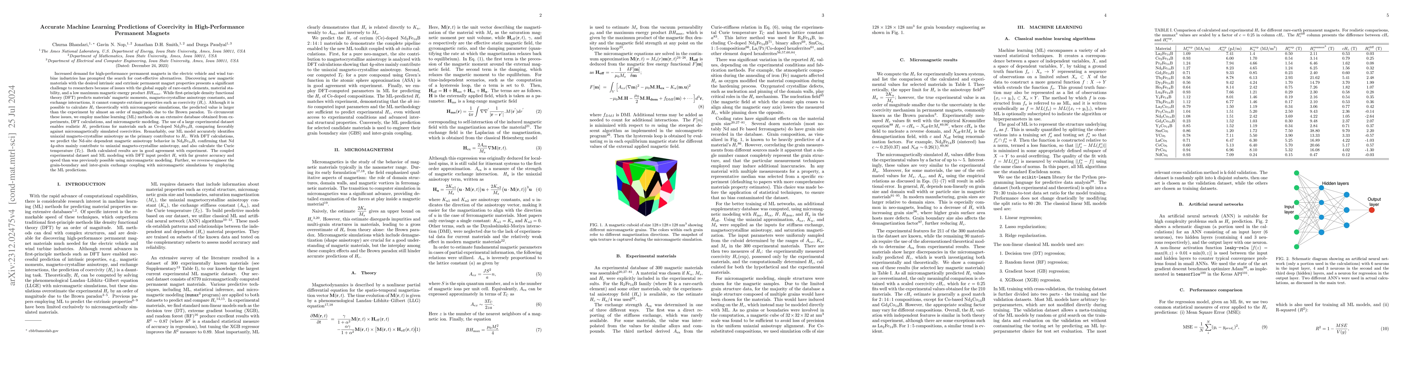 Thumbnail for Accurate Machine Learning Predictions of Coercivity in High-Performance
  Permanent Magnets