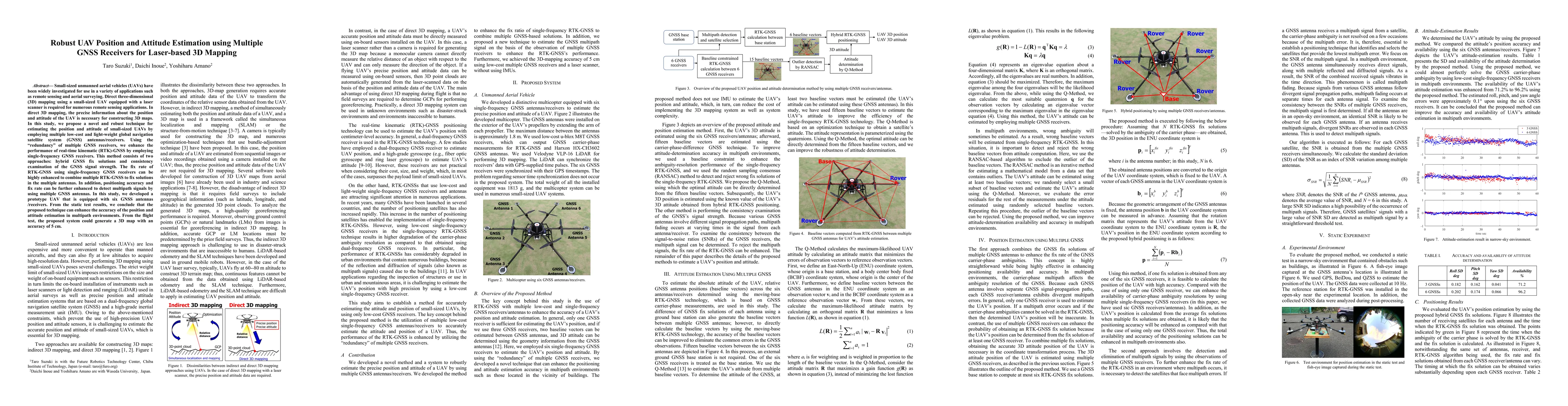 Thumbnail for Robust UAV Position and Attitude Estimation using Multiple GNSS
  Receivers for Laser-based 3D Mapping