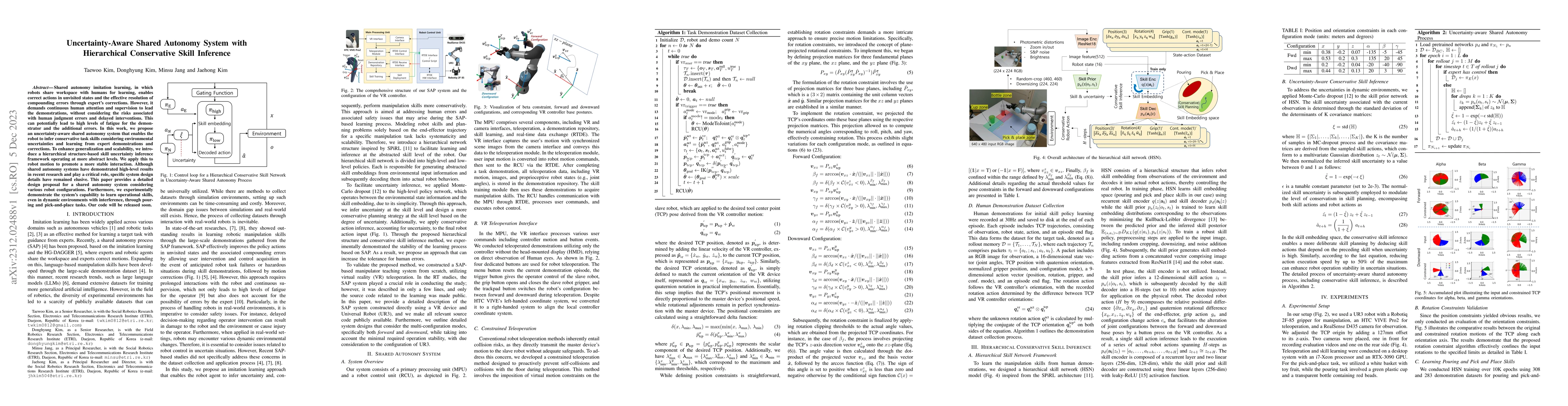 Thumbnail for Uncertainty-Aware Shared Autonomy System with Hierarchical Conservative
  Skill Inference