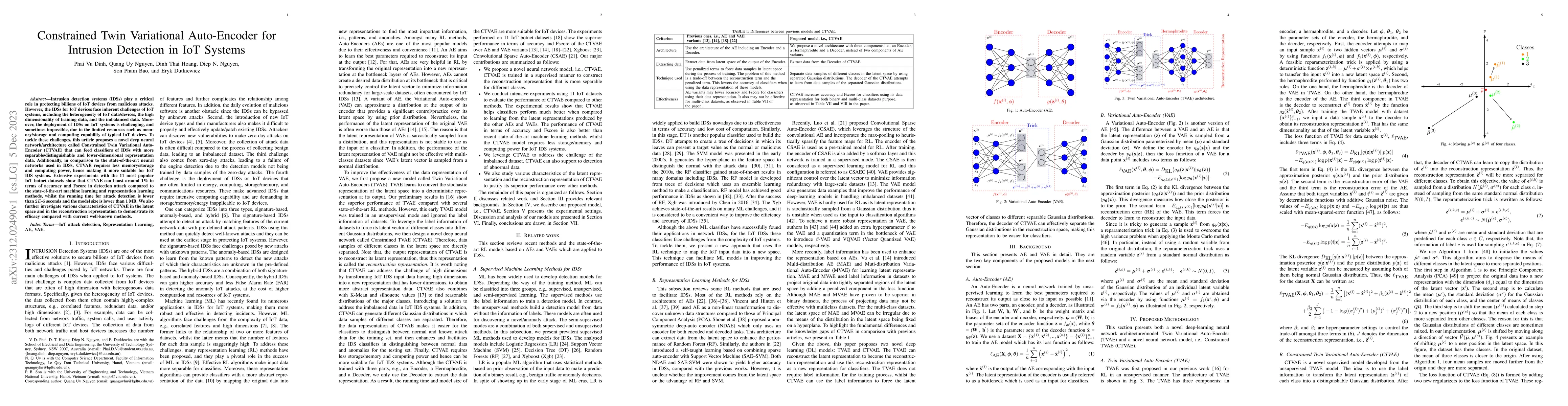 Thumbnail for Constrained Twin Variational Auto-Encoder for Intrusion Detection in IoT
  Systems
