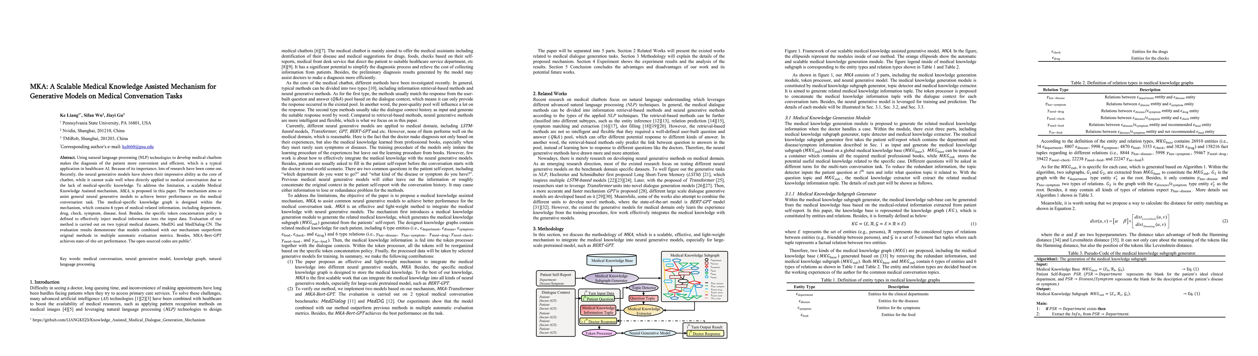 Thumbnail for MKA: A Scalable Medical Knowledge Assisted Mechanism for Generative
  Models on Medical Conversation Tasks