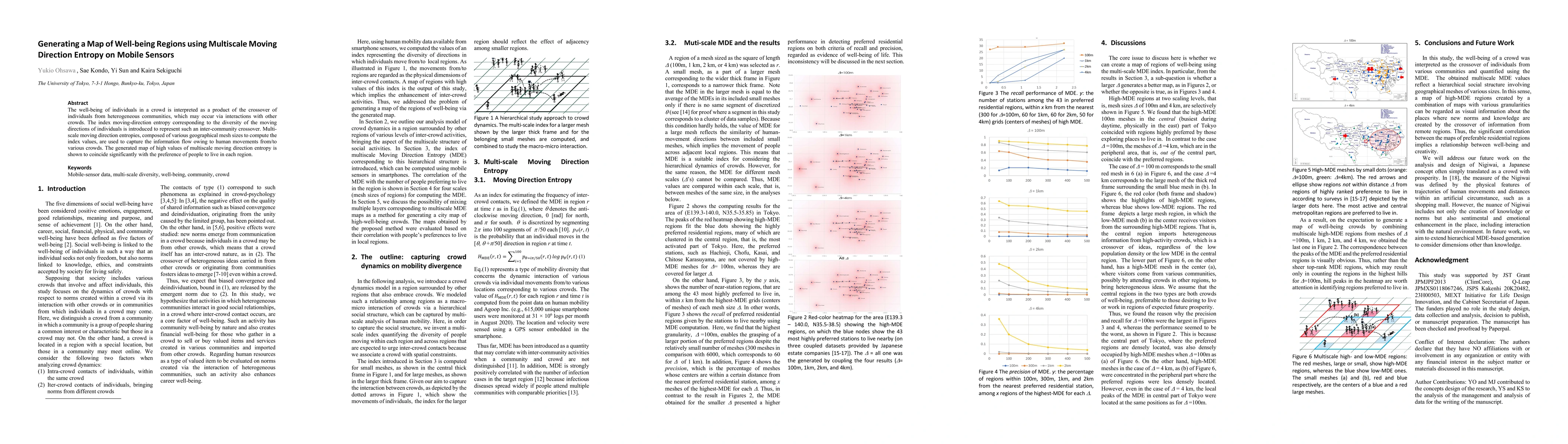 Thumbnail for Generating a Map of Well-being Regions using Multiscale Moving Direction
  Entropy on Mobile Sensors