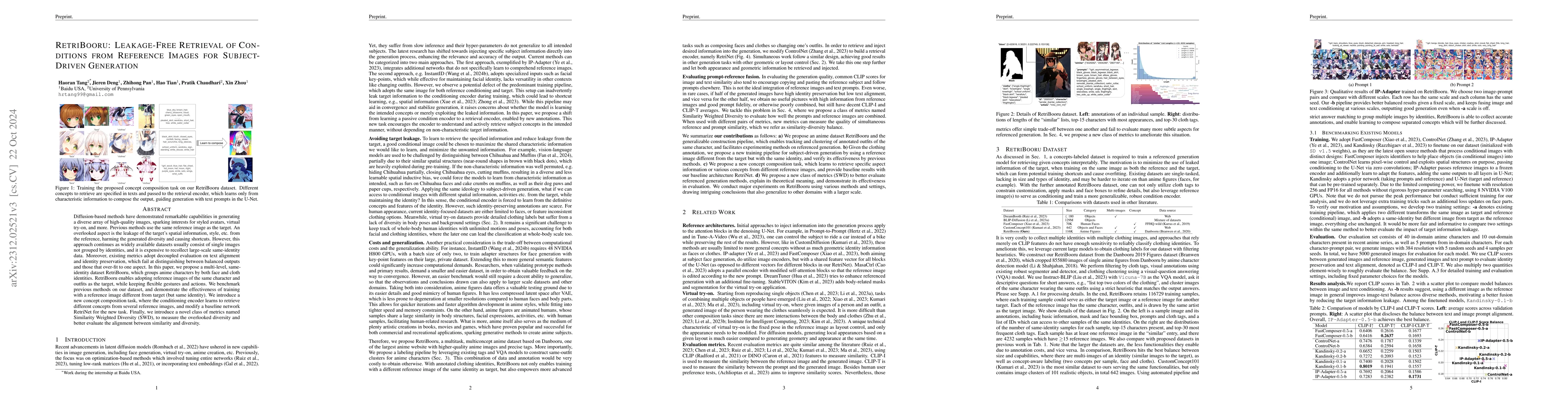 Thumbnail for Retrieving Conditions from Reference Images for Diffusion Models