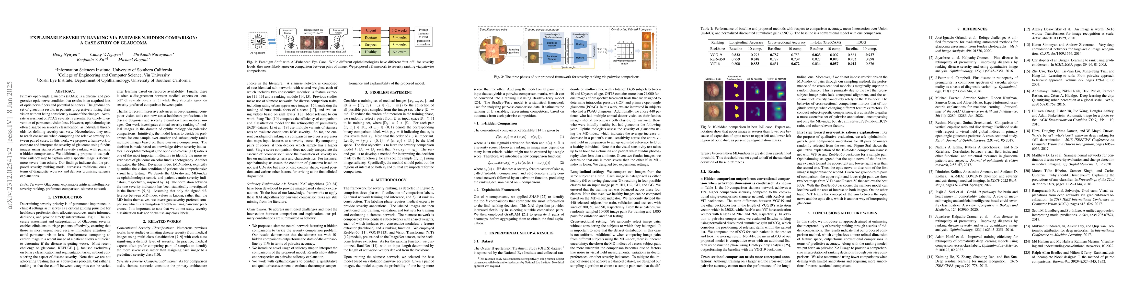 Thumbnail for Explainable Severity ranking via pairwise n-hidden comparison: a case
  study of glaucoma