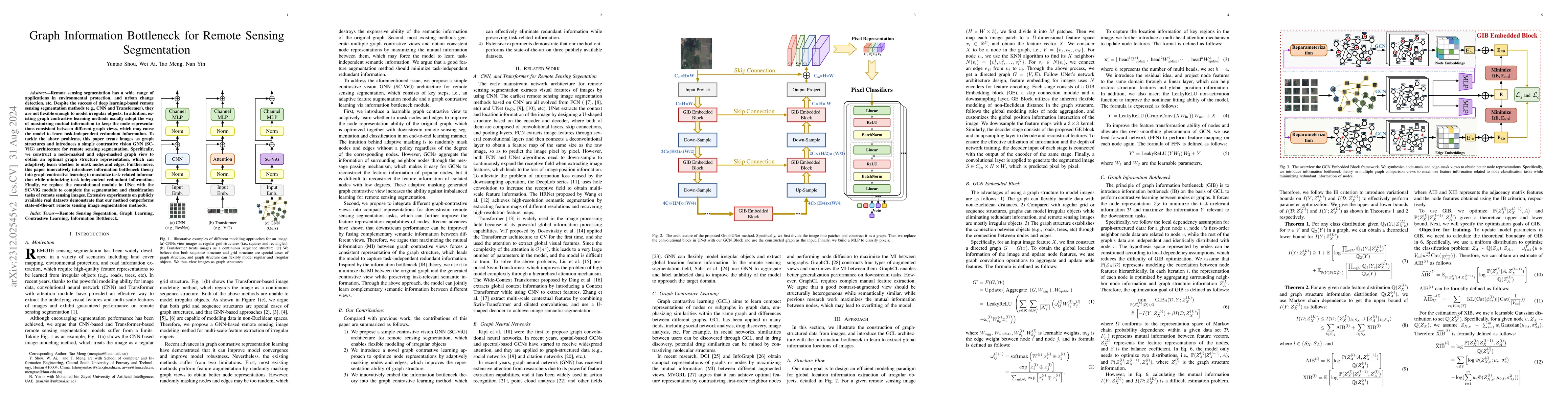 Thumbnail for Graph Information Bottleneck for Remote Sensing Segmentation