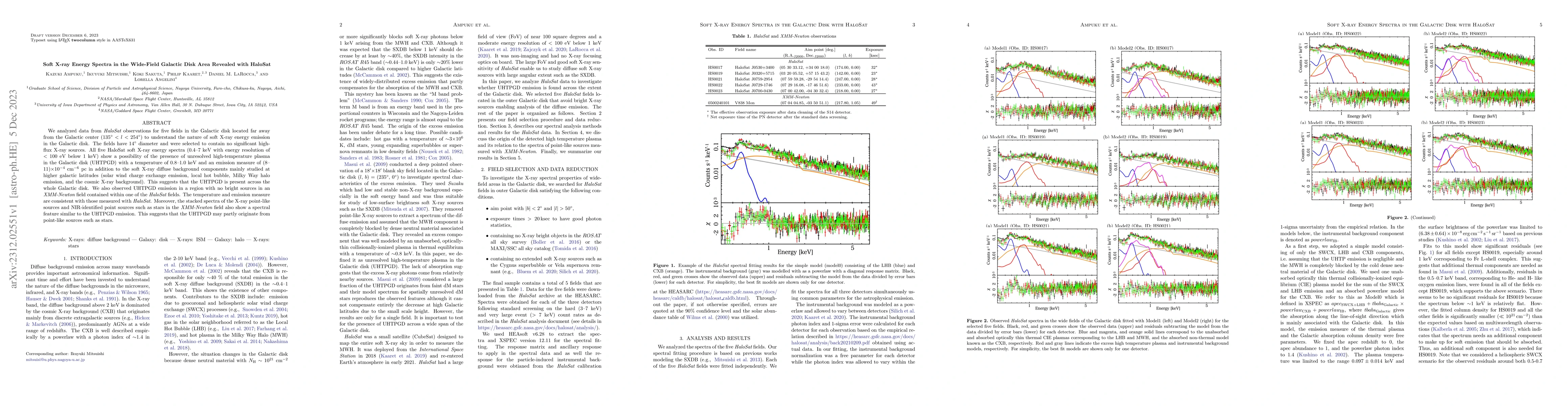 Thumbnail for Soft X-ray Energy Spectra in the Wide-Field Galactic Disk Area Revealed
  with HaloSat