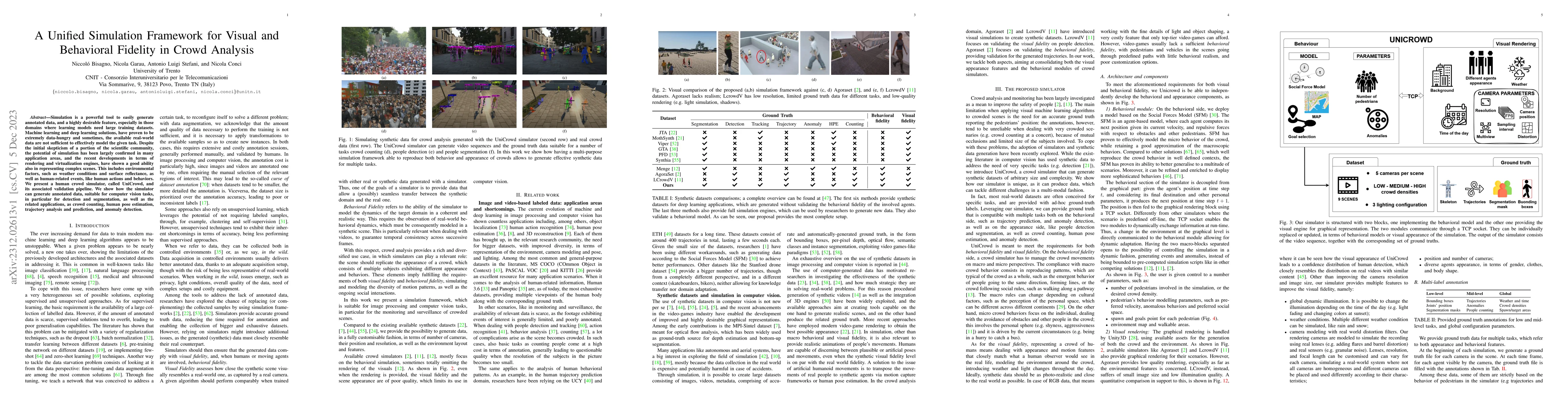 Thumbnail for A Unified Simulation Framework for Visual and Behavioral Fidelity in
  Crowd Analysis
