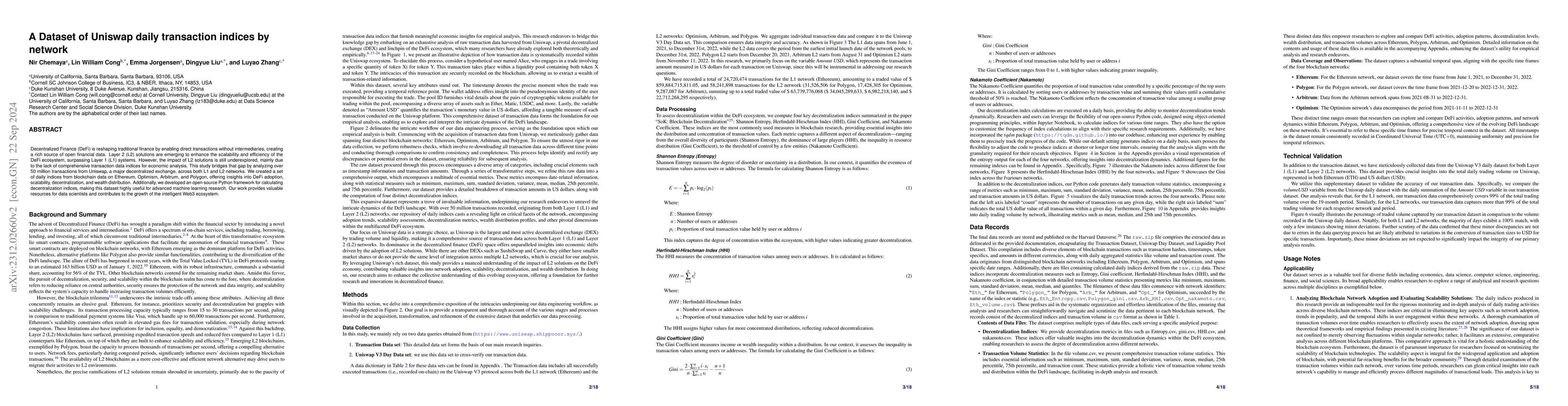 Thumbnail for Uniswap Daily Transaction Indices by Network