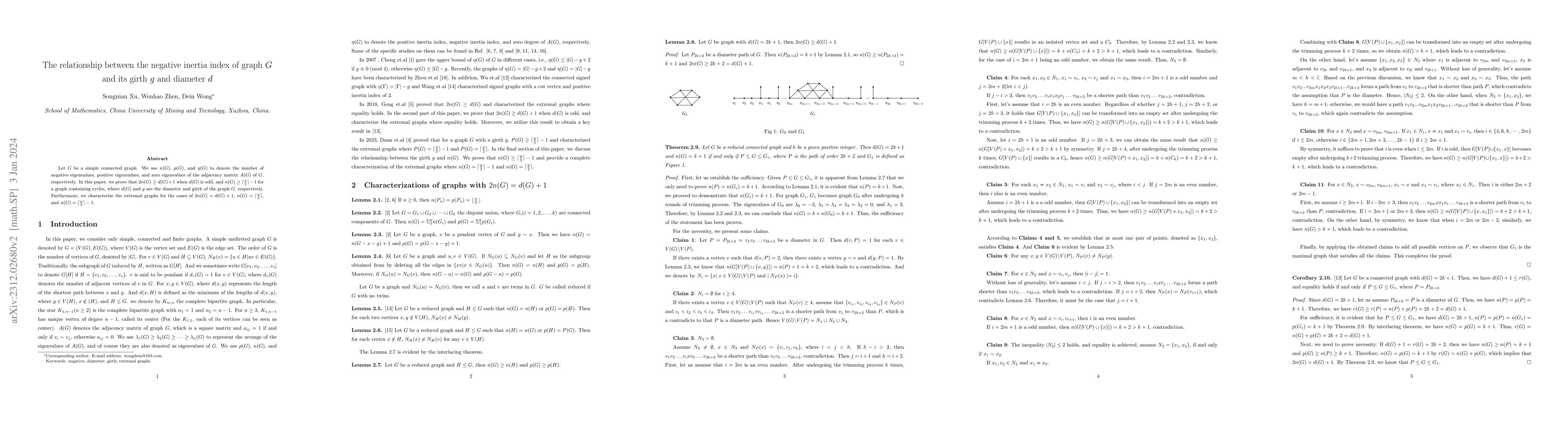 Thumbnail for The relationship between the negative inertia index of graph $G$ and its
  girth $g$ and diameter $d$