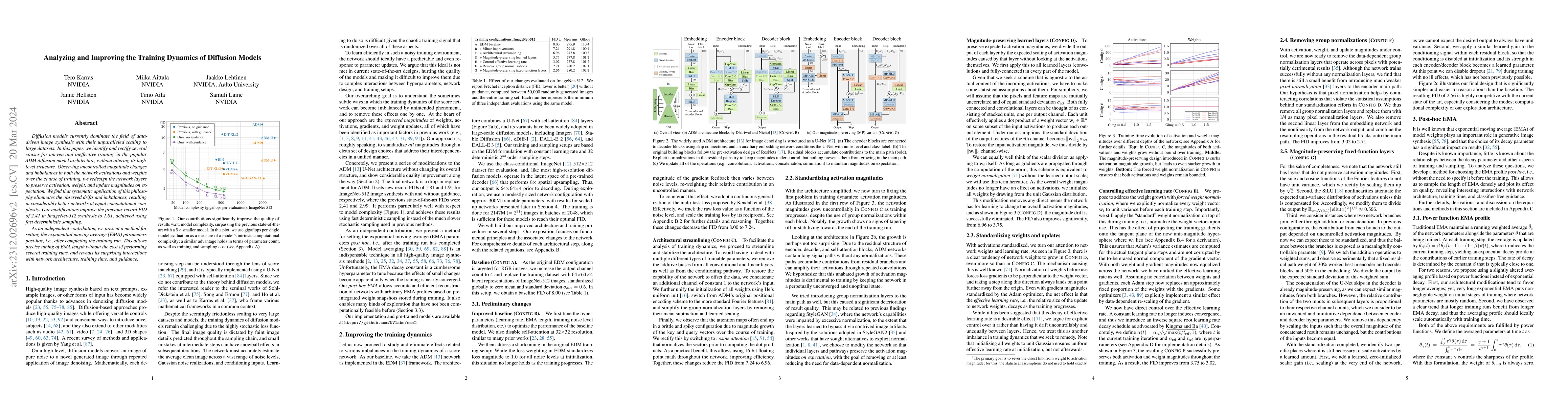 Thumbnail for Analyzing and Improving the Training Dynamics of Diffusion Models
