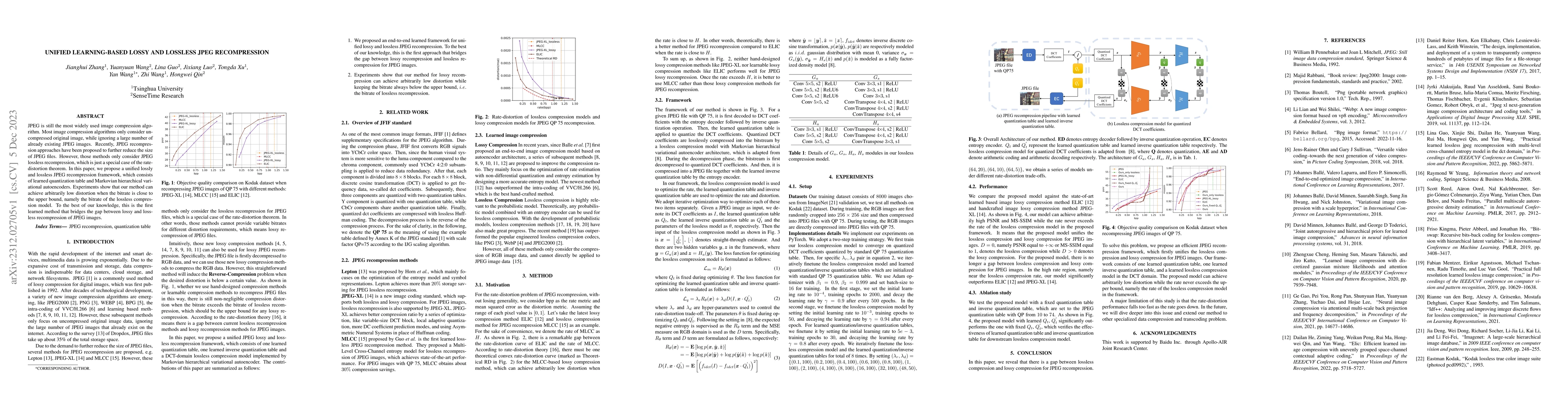 Thumbnail for Unified learning-based lossy and lossless JPEG recompression