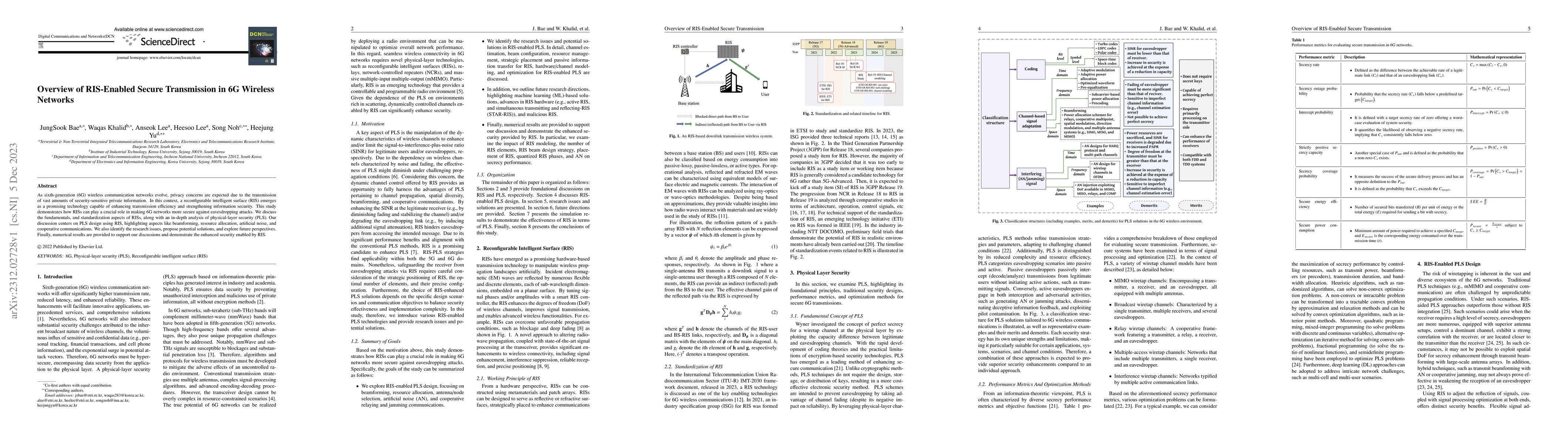 Thumbnail for Overview of RIS-Enabled Secure Transmission in 6G Wireless Networks