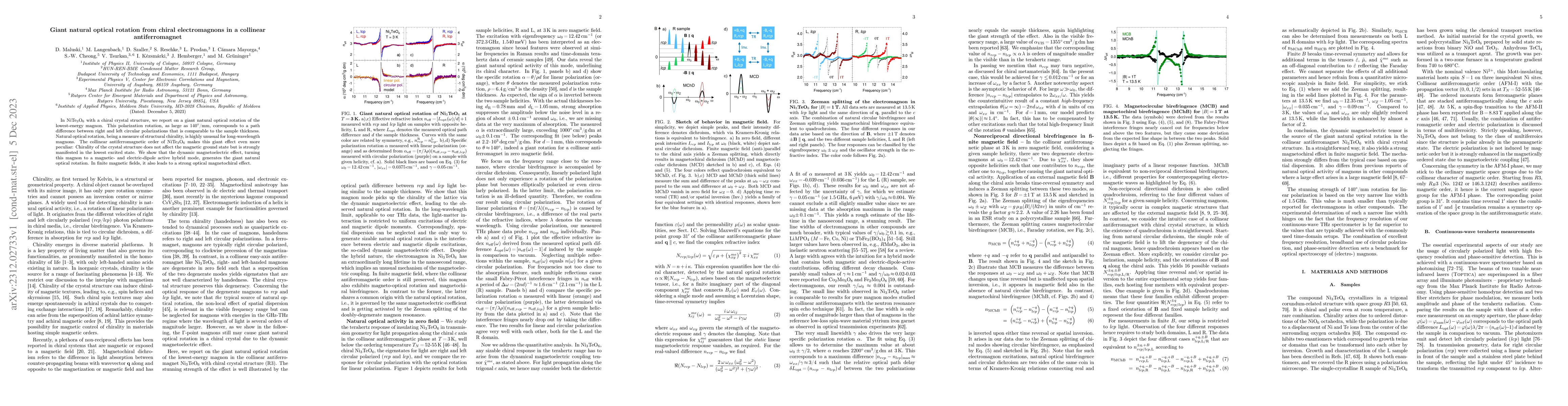 Thumbnail for Giant natural optical rotation from chiral electromagnons in a collinear
  antiferromagnet
