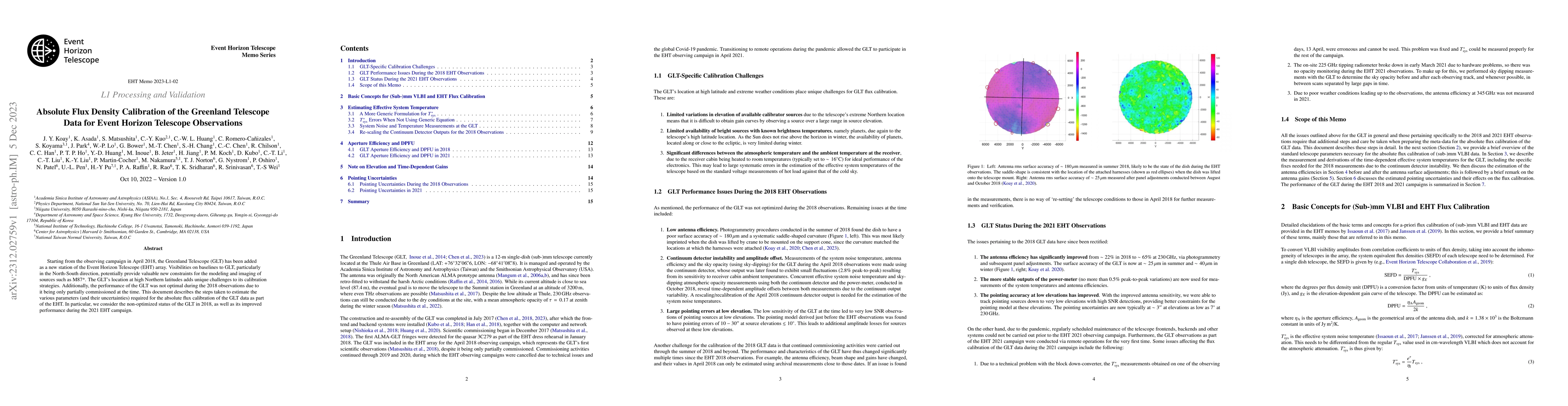Thumbnail for Absolute Flux Density Calibration of the Greenland Telescope Data for
  Event Horizon Telescope Observations