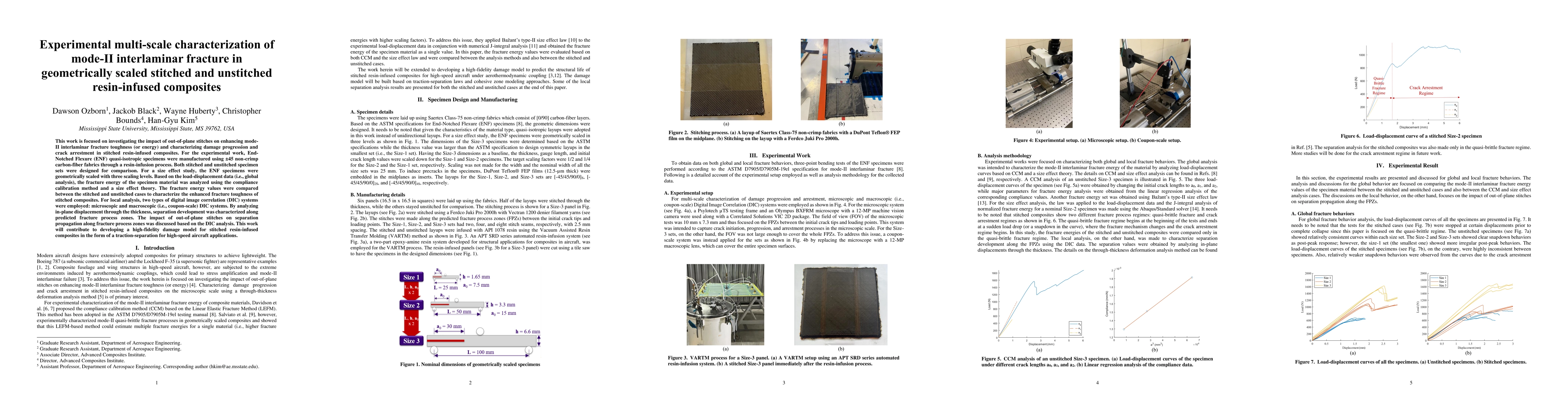 Thumbnail for Experimental multi-scale characterization of mode-II interlaminar
  fracture in geometrically scaled stitched and unstitched resin-infused
  composites