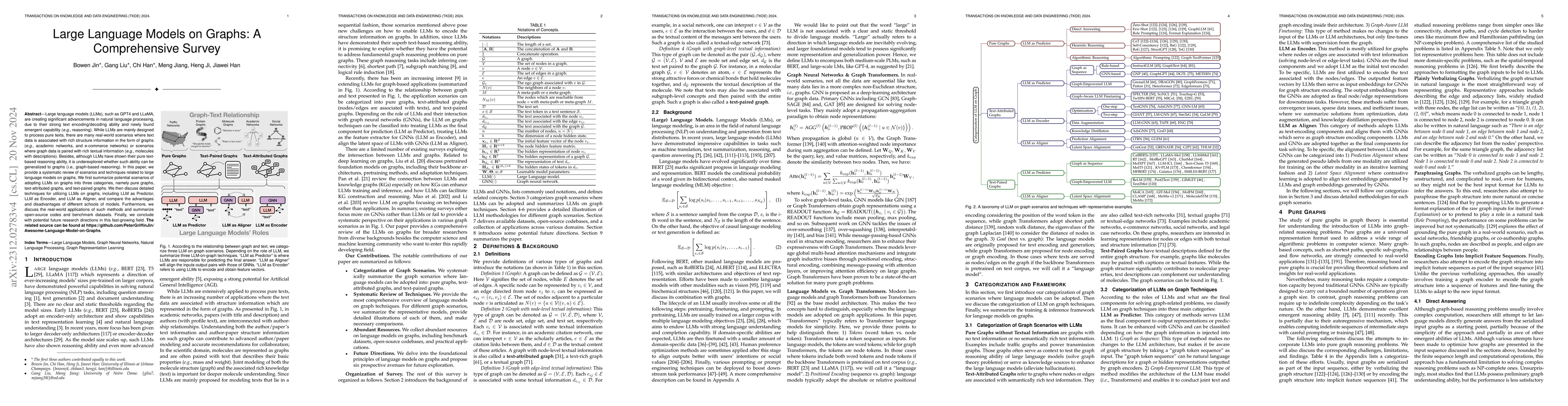 Thumbnail for Large Language Models on Graphs: A Comprehensive Survey