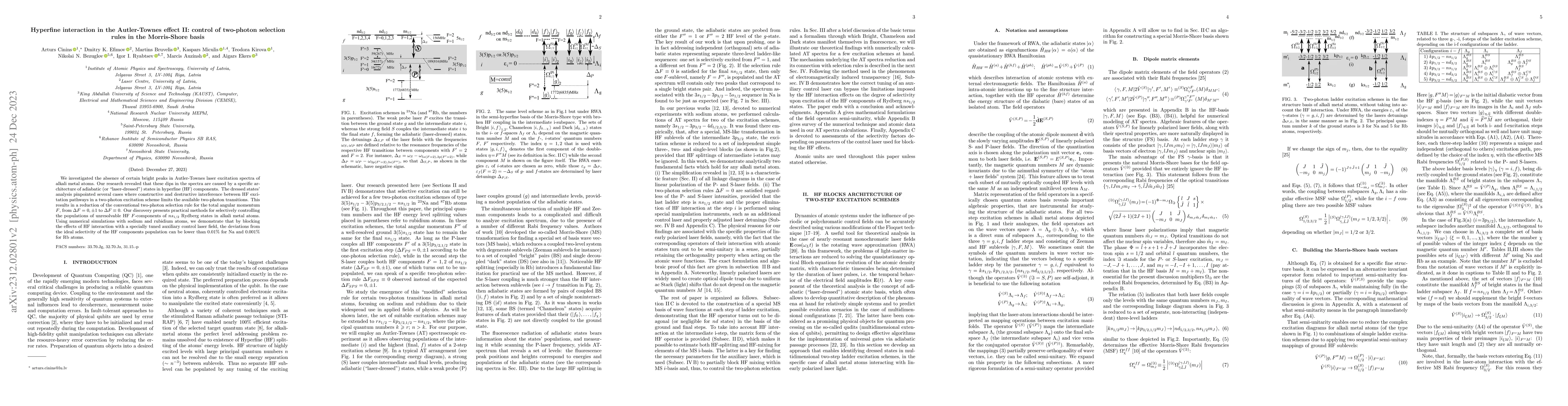 Thumbnail for Hyperfine interaction in the Autler-Townes effect II: control of
  two-photon selection rules in the Morris-Shore basis