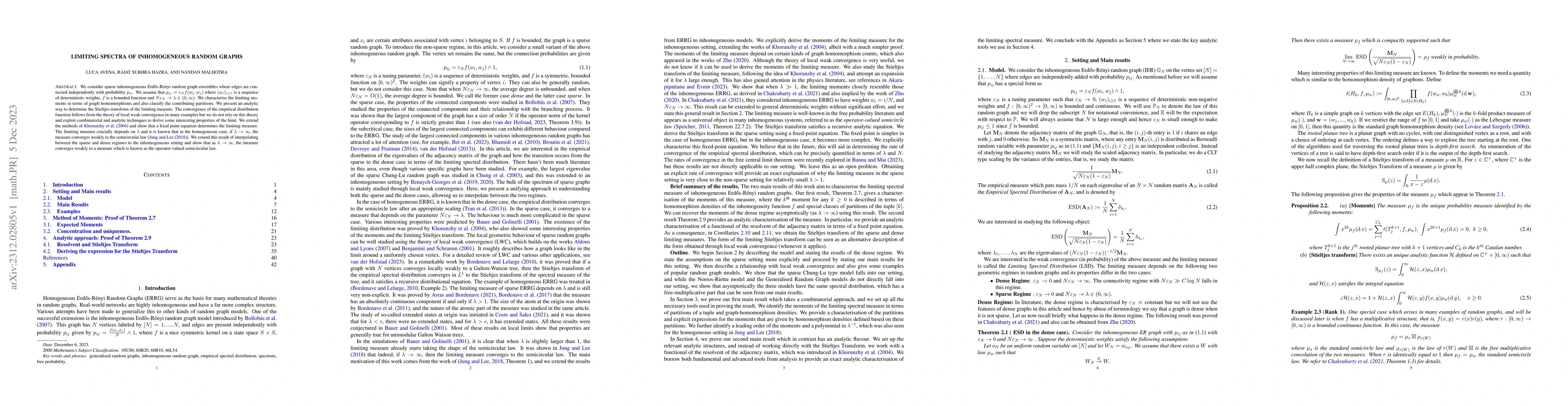 Thumbnail for Limiting Spectra of inhomogeneous random graphs