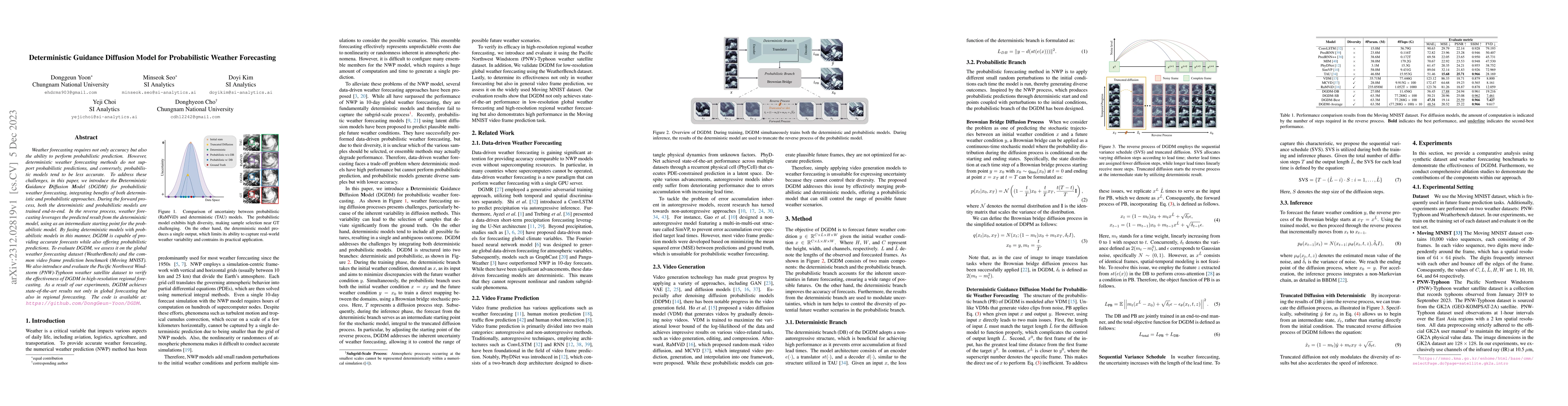 Thumbnail for Deterministic Guidance Diffusion Model for Probabilistic Weather
  Forecasting