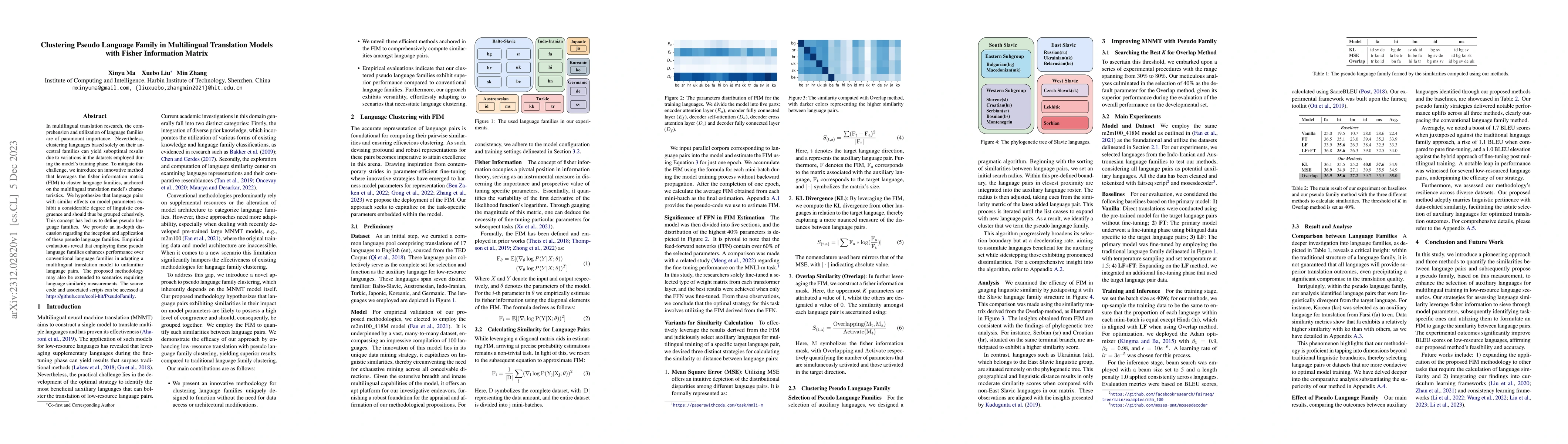 Thumbnail for Clustering Pseudo Language Family in Multilingual Translation Models
  with Fisher Information Matrix