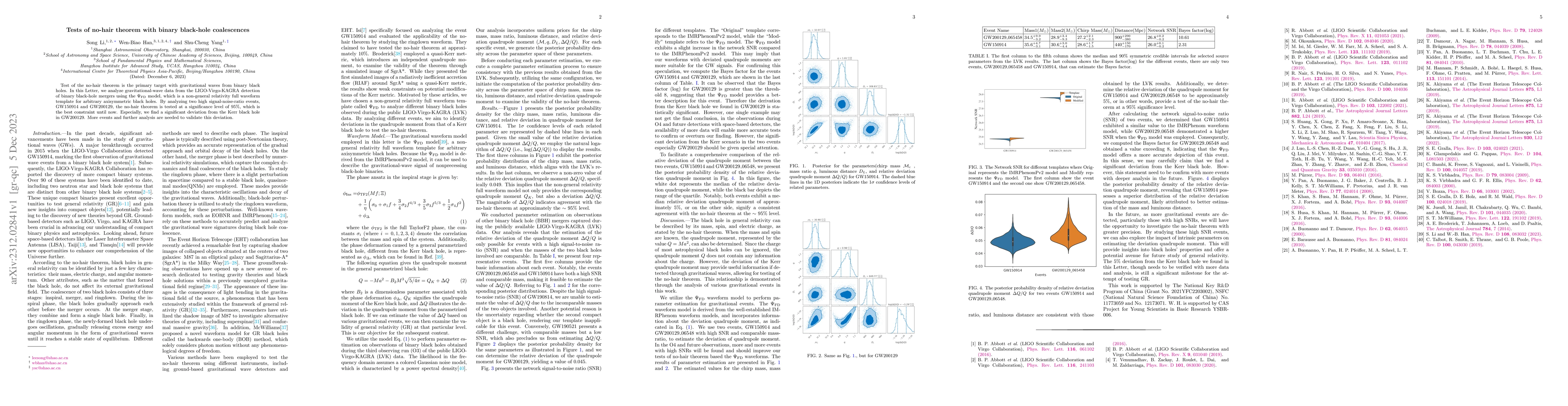 Thumbnail for Tests of no-hair theorem with binary black-hole coalescences