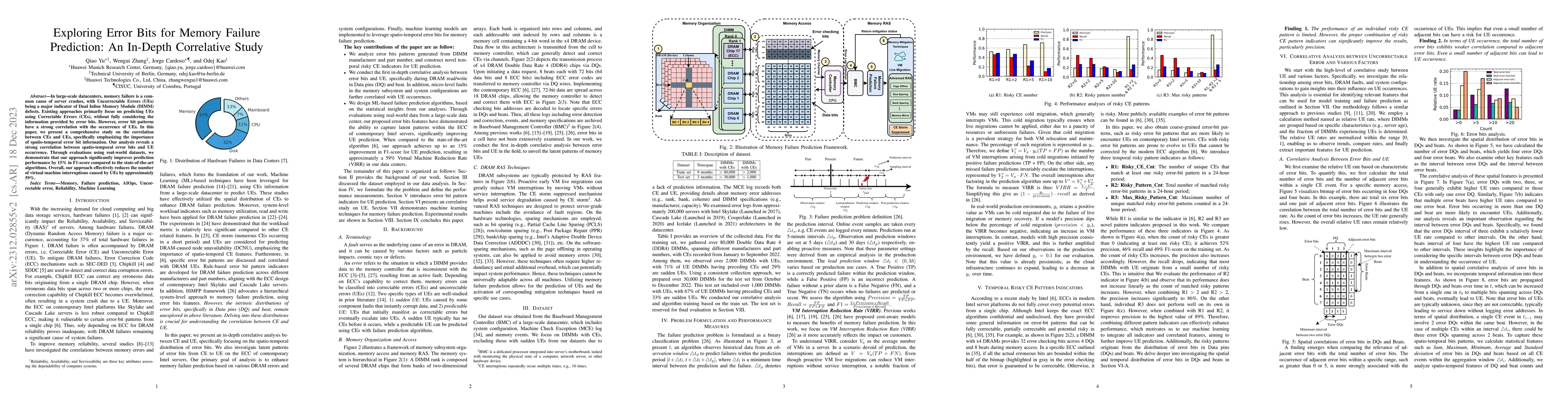 Thumbnail for Exploring Error Bits for Memory Failure Prediction: An In-Depth
  Correlative Study