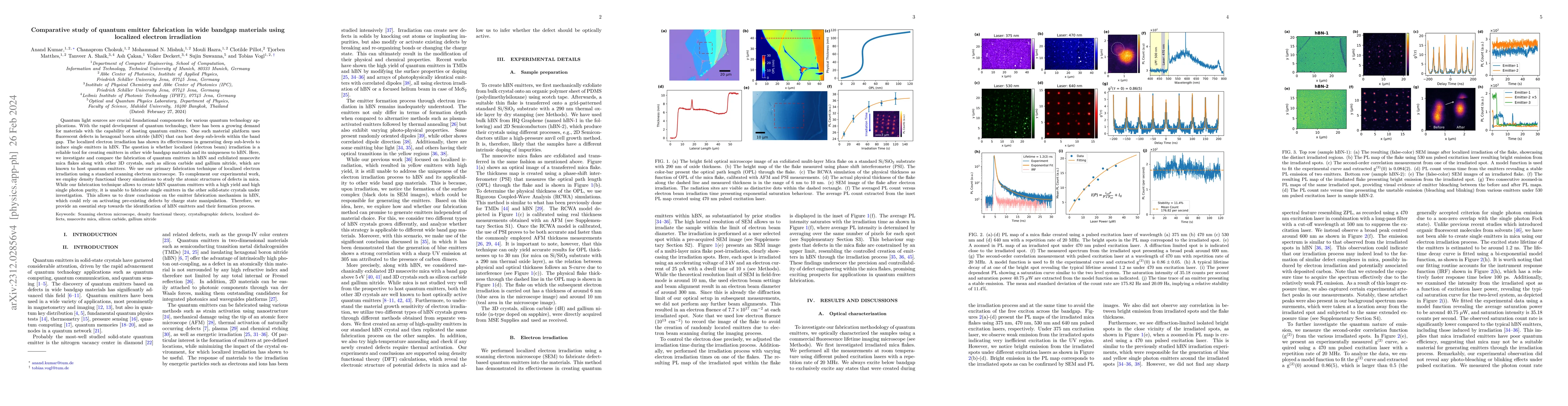 Thumbnail for Comparative study of quantum emitter fabrication in wide bandgap
  materials using localized electron irradiation