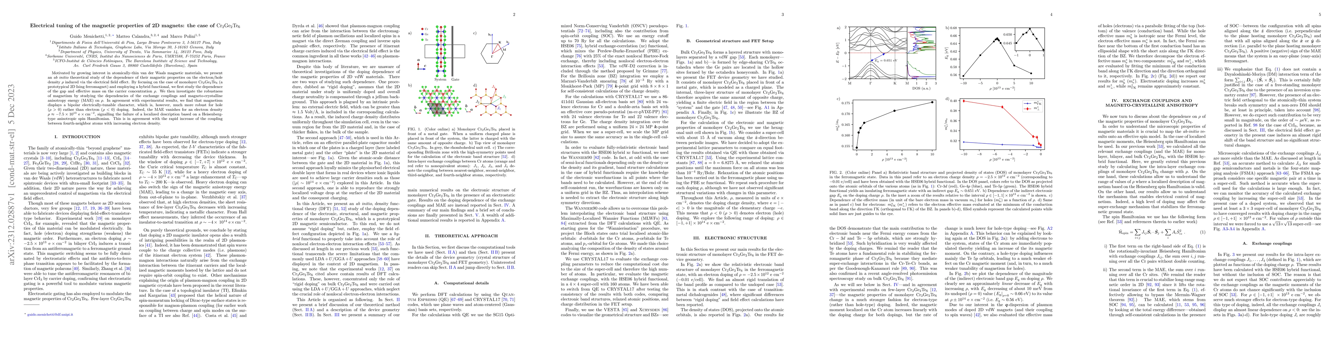 Thumbnail for Electrical tuning of the magnetic properties of 2D magnets: the case of
  ${\rm Cr}_2{\rm Ge}_2{\rm Te}_6$