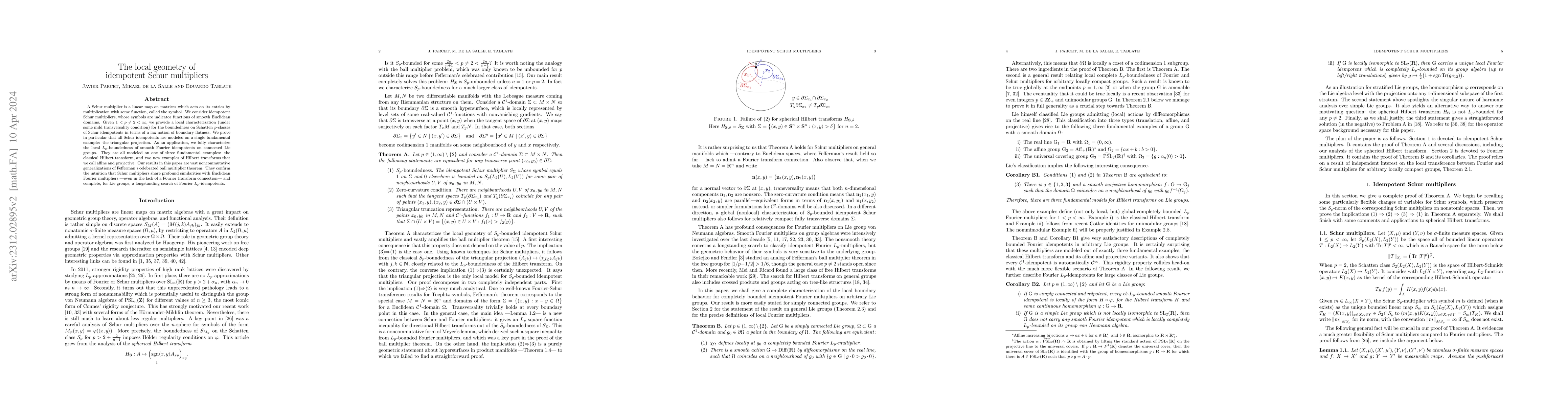 Thumbnail for The local geometry of idempotent Schur multipliers