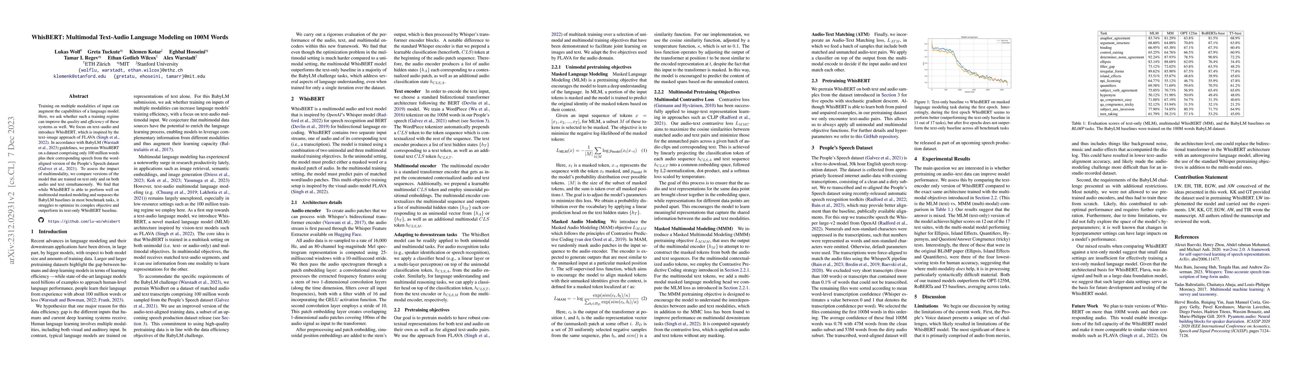 Thumbnail for WhisBERT: Multimodal Text-Audio Language Modeling on 100M Words