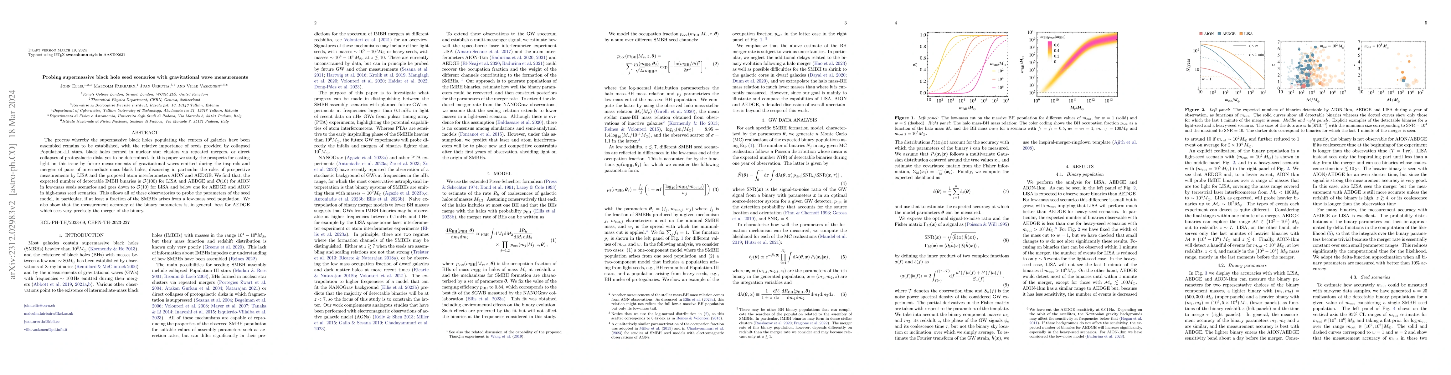 Thumbnail for Probing supermassive black hole seed scenarios with gravitational wave
  measurements
