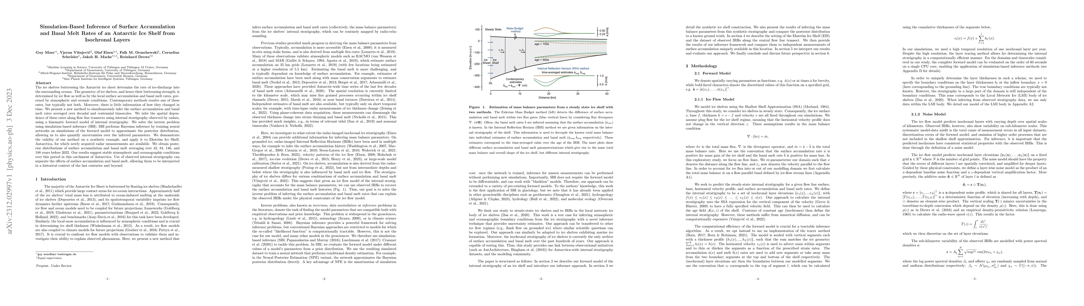 Thumbnail for Simulation-Based Inference of Surface Accumulation and Basal Melt Rates
  of an Antarctic Ice Shelf from Isochronal Layers