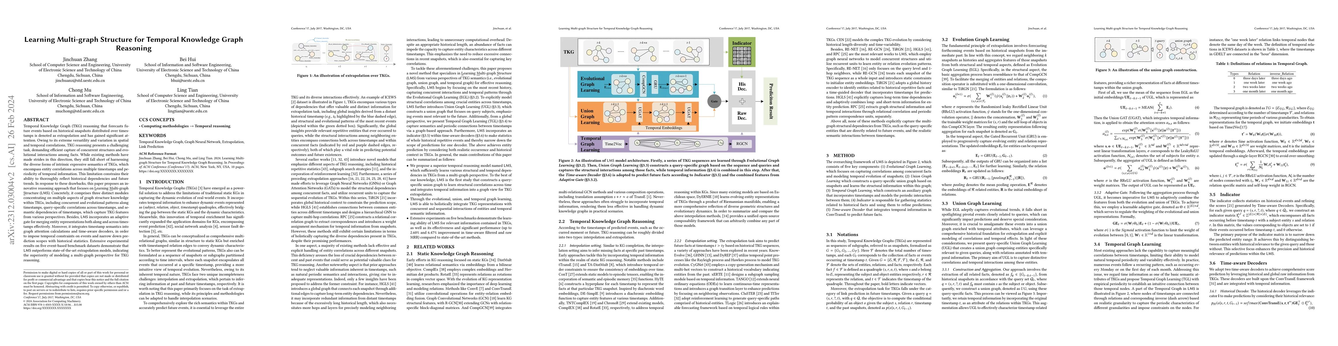 Thumbnail for Learning Multi-graph Structure for Temporal Knowledge Graph Reasoning