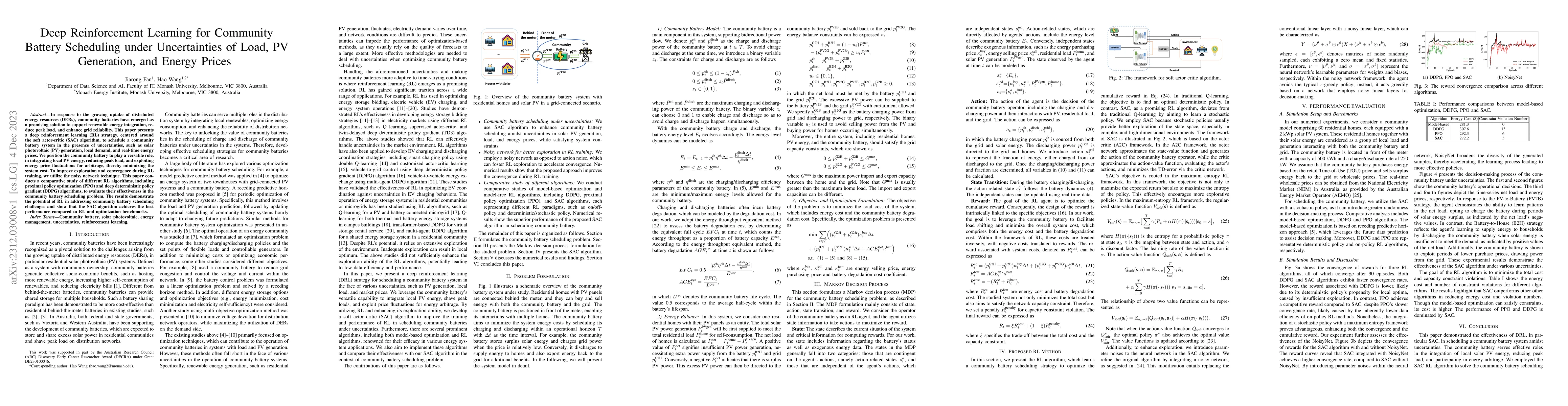 Thumbnail for Deep Reinforcement Learning for Community Battery Scheduling under
  Uncertainties of Load, PV Generation, and Energy Prices
