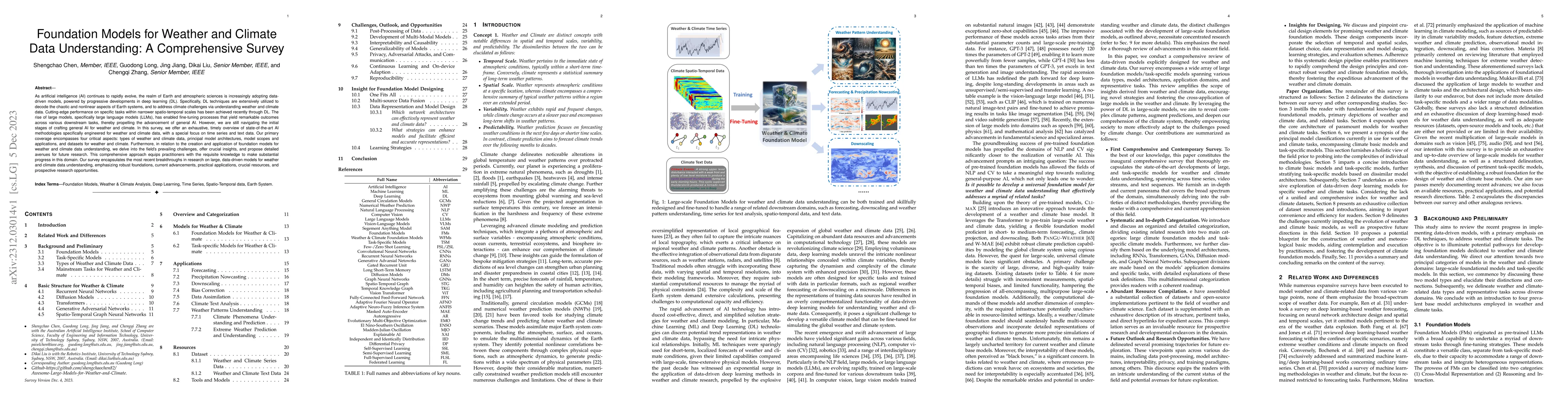 Thumbnail for Foundation Models for Weather and Climate Data Understanding: A
  Comprehensive Survey