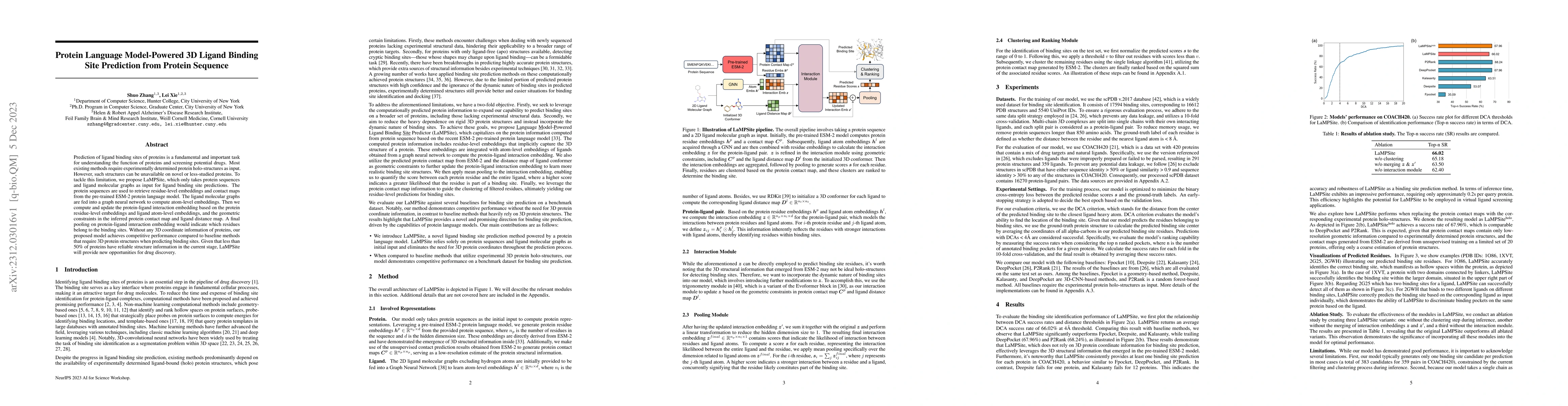 Thumbnail for Protein Language Model-Powered 3D Ligand Binding Site Prediction from
  Protein Sequence