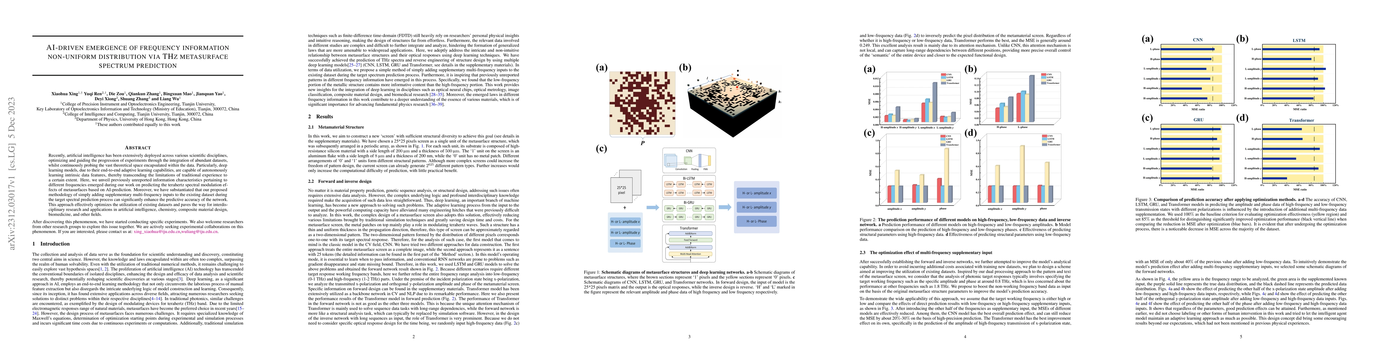 Thumbnail for AI-driven emergence of frequency information non-uniform distribution
  via THz metasurface spectrum prediction