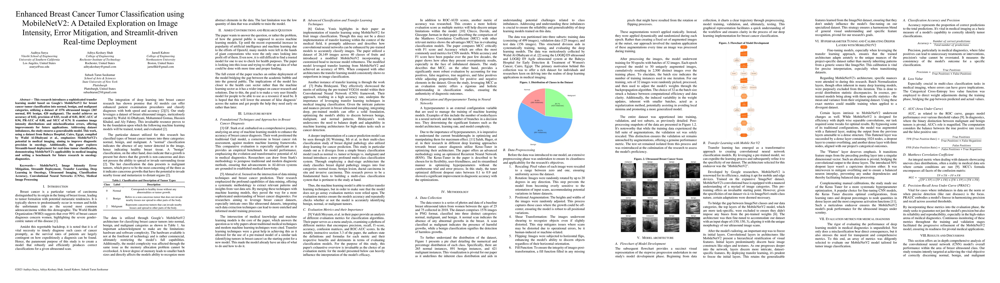 Thumbnail for Enhanced Breast Cancer Tumor Classification using MobileNetV2: A
  Detailed Exploration on Image Intensity, Error Mitigation, and
  Streamlit-driven Real-time Deployment