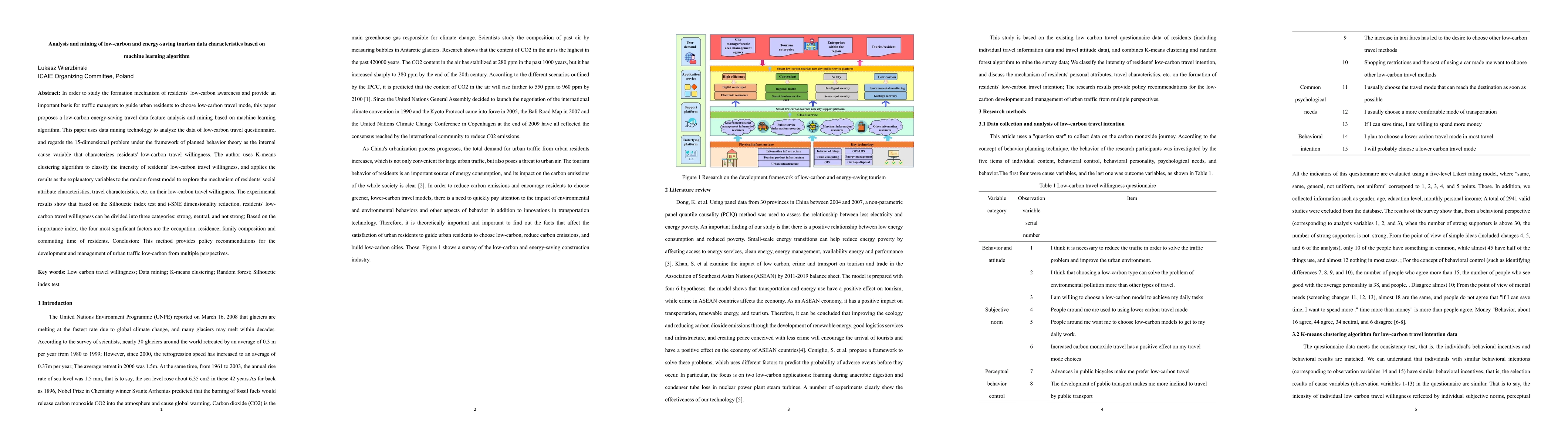 Thumbnail for Analysis and mining of low-carbon and energy-saving tourism data
  characteristics based on machine learning algorithm
