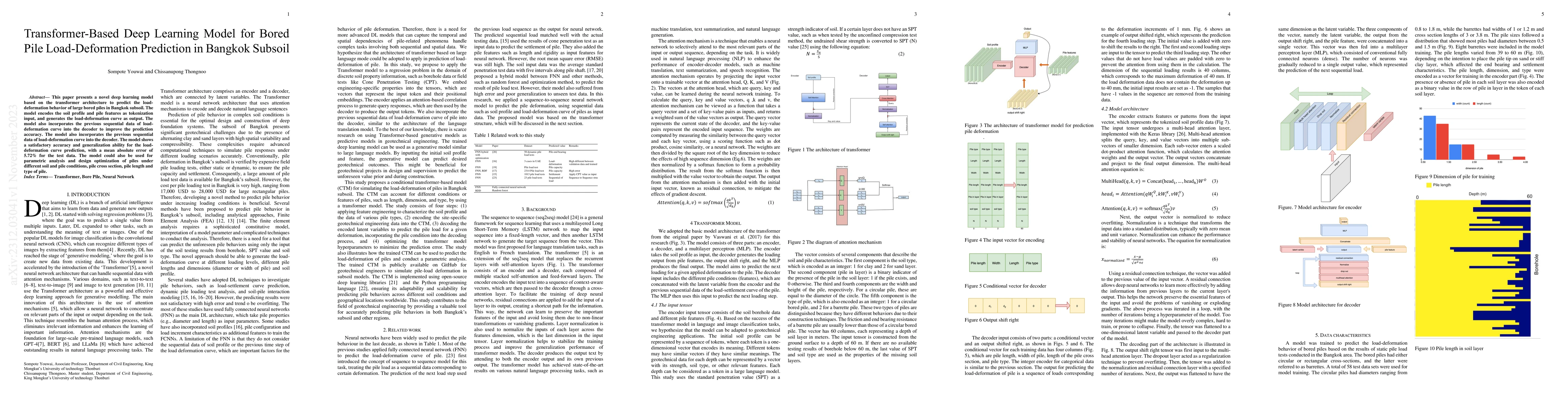 Thumbnail for Transformer-Based Deep Learning Model for Bored Pile Load-Deformation
  Prediction in Bangkok Subsoil